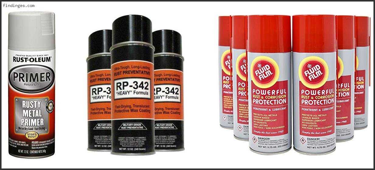 Best Rust Prevention Spray For Cars