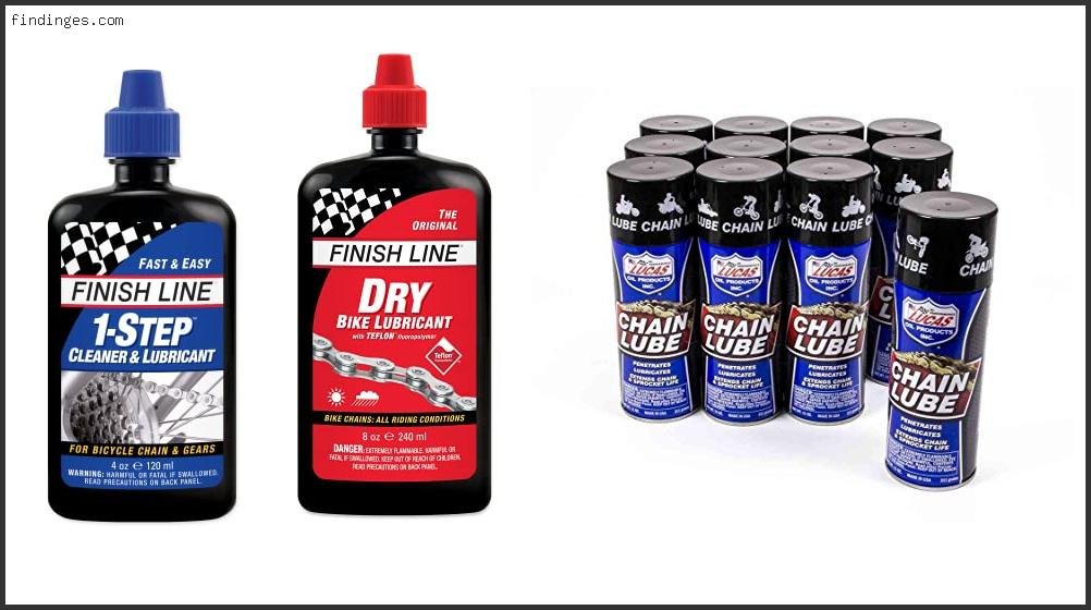 Best Chain Lubricant