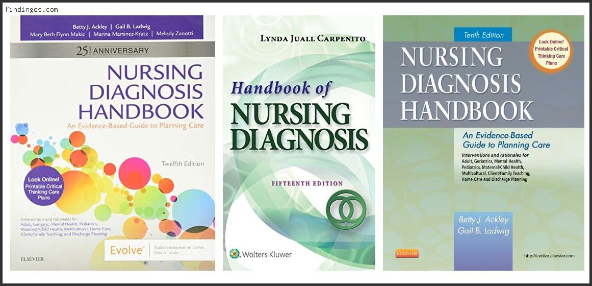 Top 10 Best Nursing Diagnosis Handbook With Buying Guide